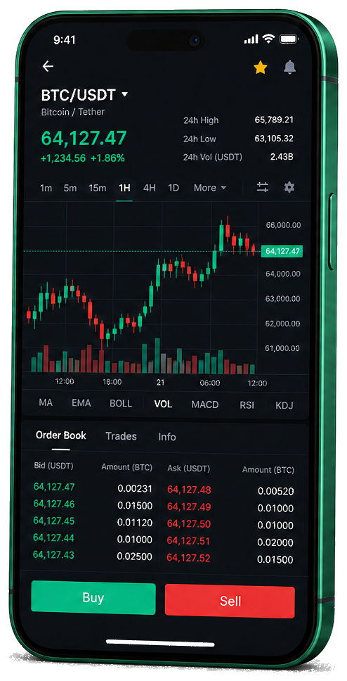 واجهة منصة Prostavec على الجوال — مخطط BTC/USDT مباشر، دفتر الأوامر، وأزرار شراء/بيع